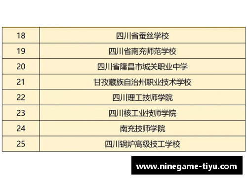球队再造：裁员后的重建计划